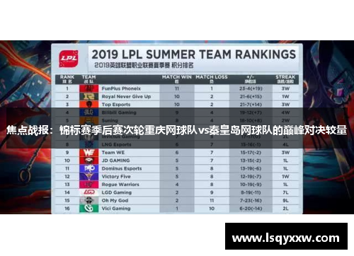 焦点战报：锦标赛季后赛次轮重庆网球队vs秦皇岛网球队的巅峰对决较量